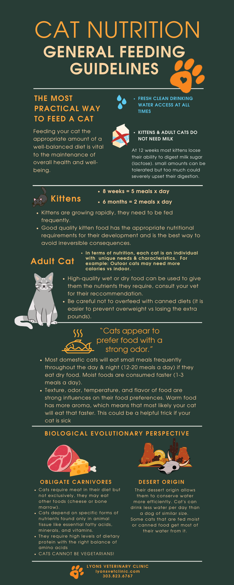 http://www.lyonsvetclinic.com/uploads/1/2/0/6/120606456/cat-nutrition-infographic_orig.png